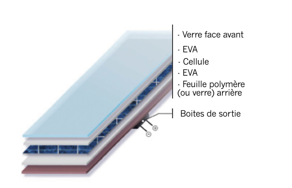 Stable measurement of polished targets now possible for ENR PWT